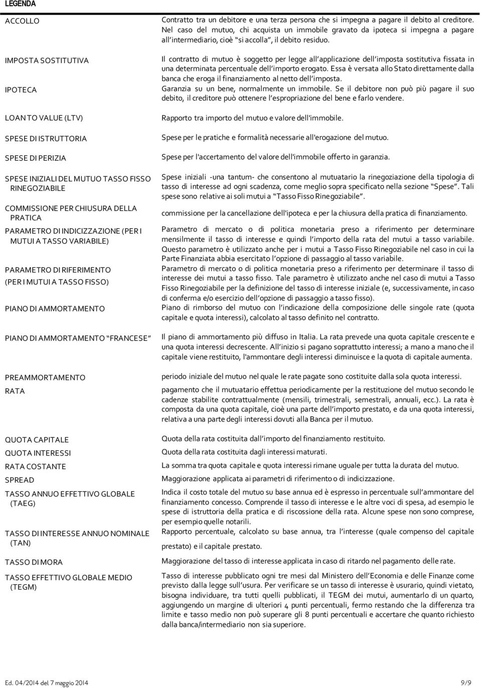 CAPITALE QUOTA INTERESSI RATA COSTANTE SPREAD TASSO ANNUO EFFETTIVO GLOBALE (TAEG) TASSO DI INTERESSE ANNUO NOMINALE (TAN) TASSO DI MORA TASSO EFFETTIVO GLOBALE MEDIO (TEGM) Contratto tra un debitore