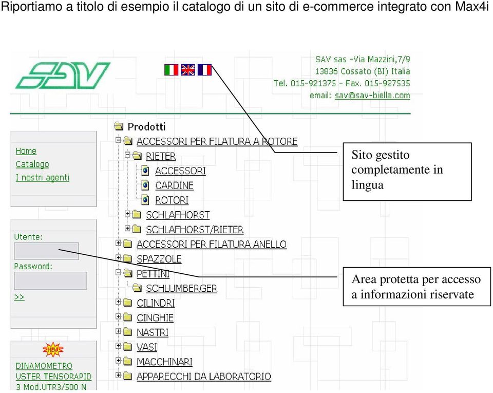 Max4i Sito gestito completamente in lingua