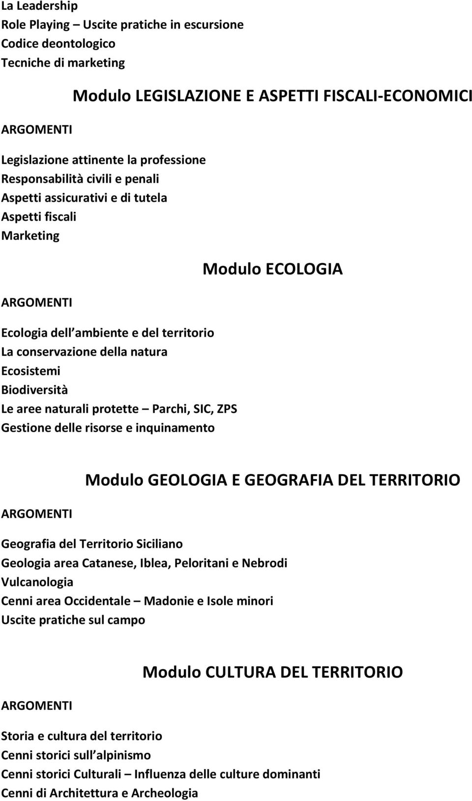 Parchi, SIC, ZPS Gestione delle risorse e inquinamento Modulo ECOLOGIA Modulo GEOLOGIA E GEOGRAFIA DEL TERRITORIO Geografia del Territorio Siciliano Geologia area Catanese, Iblea, Peloritani e