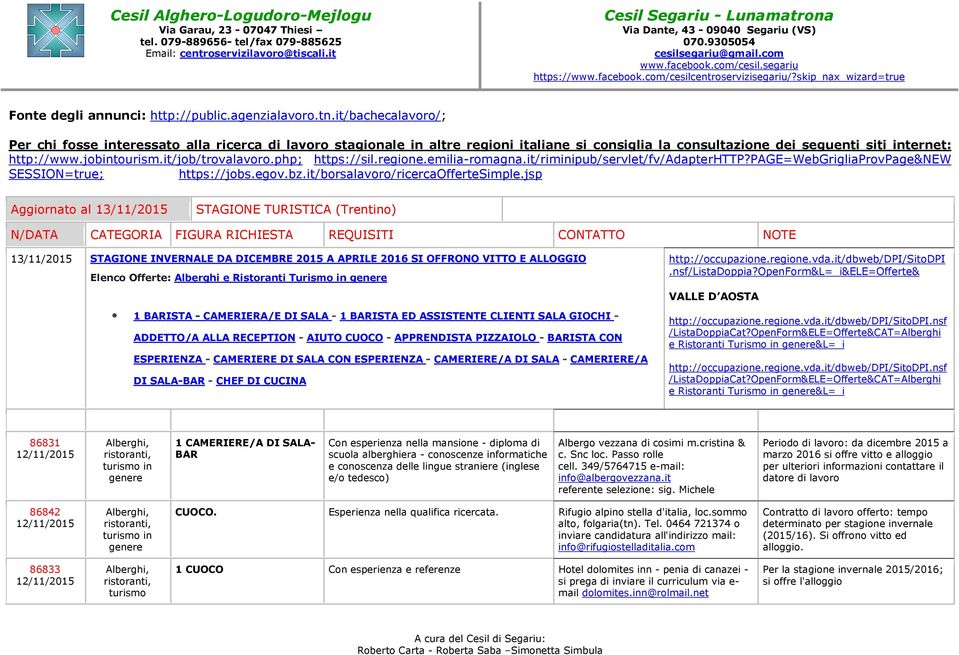 it/job/trovalavoro.php; https://sil.regione.emilia-romagna.it/riminipub/servlet/fv/adapterhttp?page=webgrigliaprovpage&new SESSION=true; https://jobs.egov.bz.it/borsalavoro/ricercaoffertesimple.