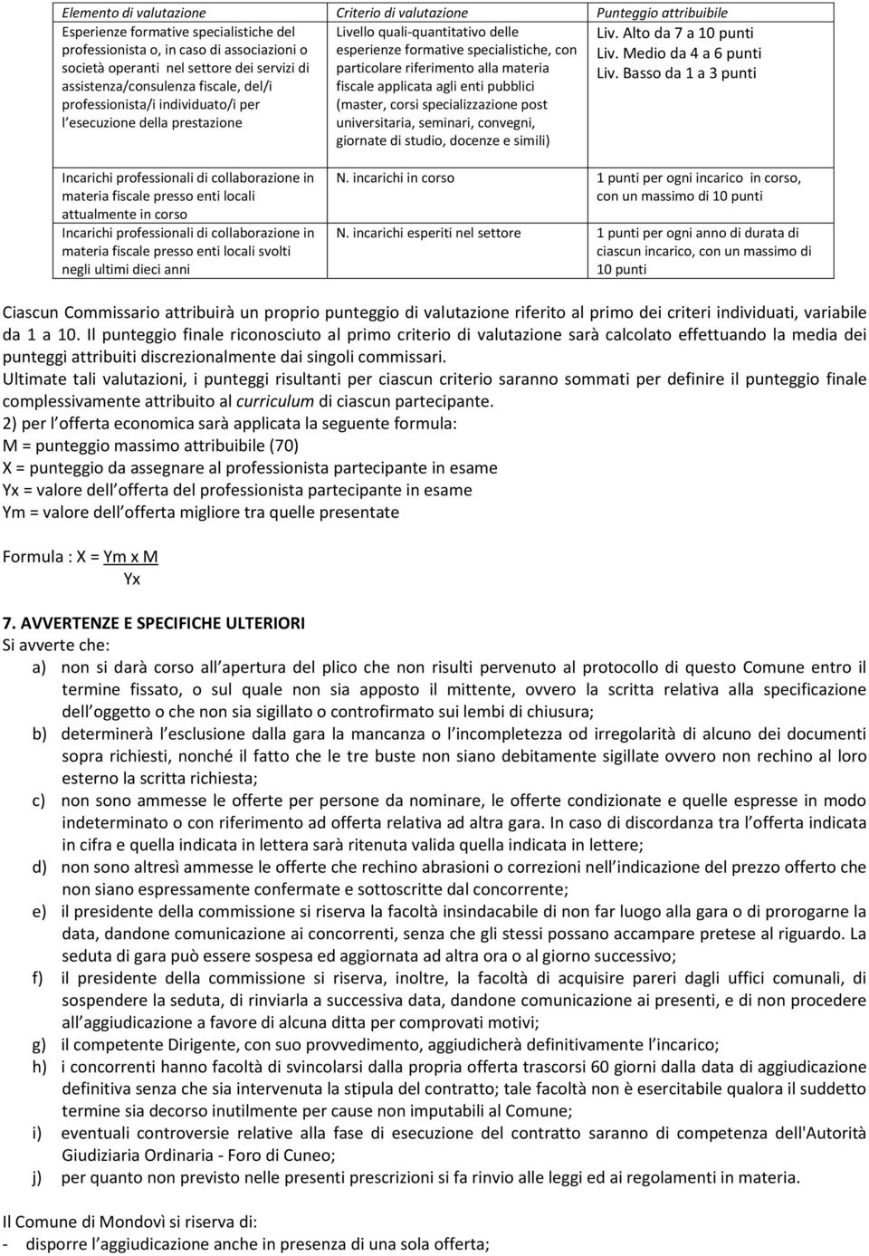 Medio da 4 a 6 punti società operanti nel settore dei servizi di particolare riferimento alla materia Liv.