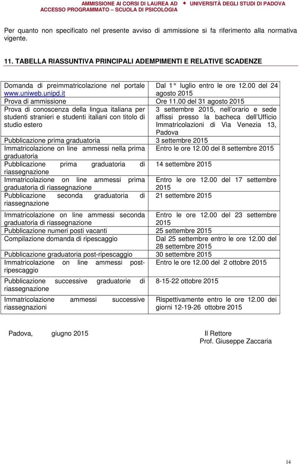 00 del 31 agosto 2015 Prova di conoscenza della lingua italiana per studenti stranieri e studenti italiani con titolo di studio estero Dal 1 luglio entro le ore 12.