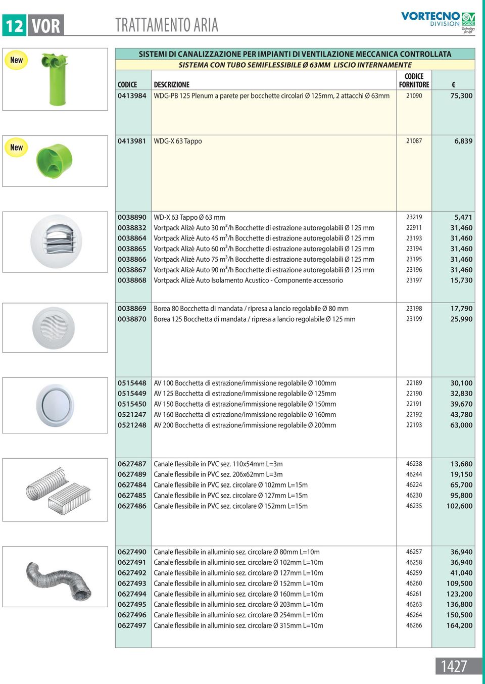 estrazione autoregolabili Ø 125 mm 22911 31,460 0038864 Vortpack Alizè Auto 45 m³/h Bocchette di estrazione autoregolabili Ø 125 mm 23193 31,460 0038865 Vortpack Alizè Auto 60 m³/h Bocchette di