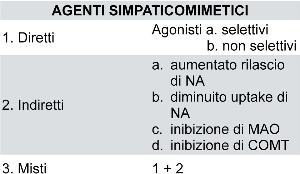 aumentato rilascio di NA 2. Indiretti b.