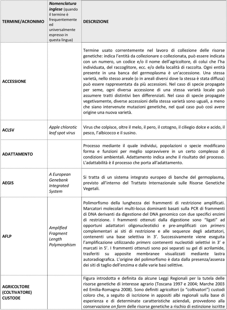 ecc. e/o della località di raccolta. Ogni entità presente in una banca del germoplasma è un accessione.