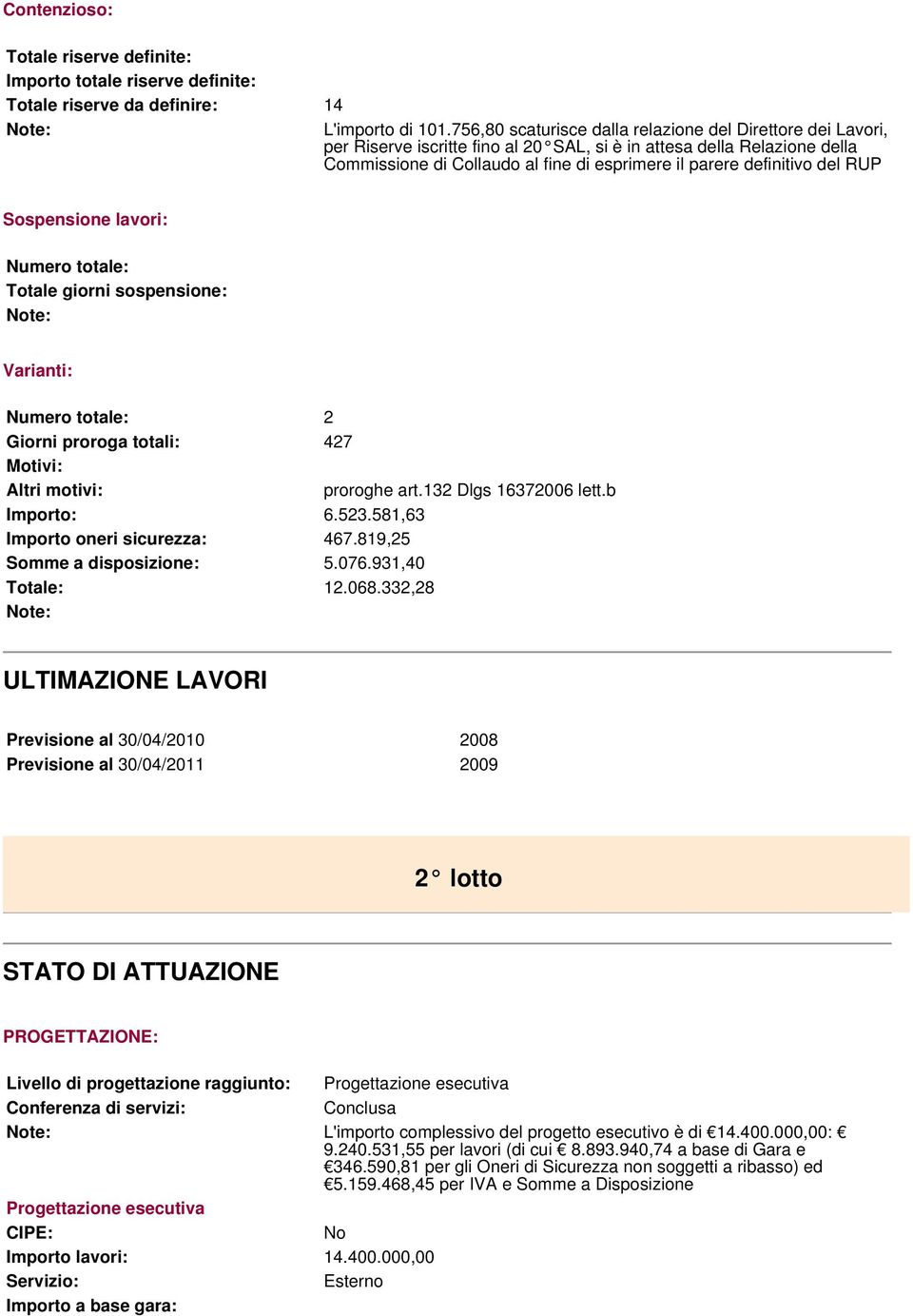 del RUP Sospensione lavori: Numero totale: Totale giorni sospensione: Varianti: Numero totale: 2 Giorni proroga totali: 427 Motivi: Altri motivi: proroghe art.132 Dlgs 16372006 lett.b Importo: 6.523.