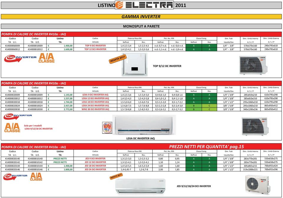 600,00 TOP 12 DCI INVERTER 1,4 3,5 4,1 1,5 3,5 5,6 1,1 1,0 A A 1/4" 3/8" 570x570x160 290x795x610 290x795x610 TOP 9/12 DC INVERTER IAQ Dim. Tubi U.I. U.E. Raffred. Risc.