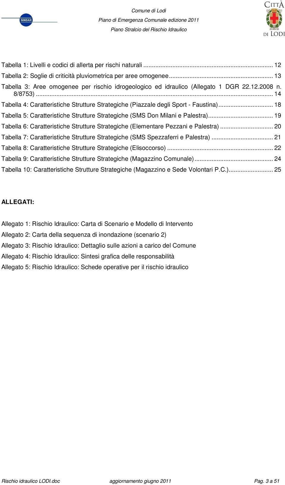.. 18 Tabella 5: Caratteristiche Strutture Strategiche (SMS Don Milani e Palestra)... 19 Tabella 6: Caratteristiche Strutture Strategiche (Elementare Pezzani e Palestra).