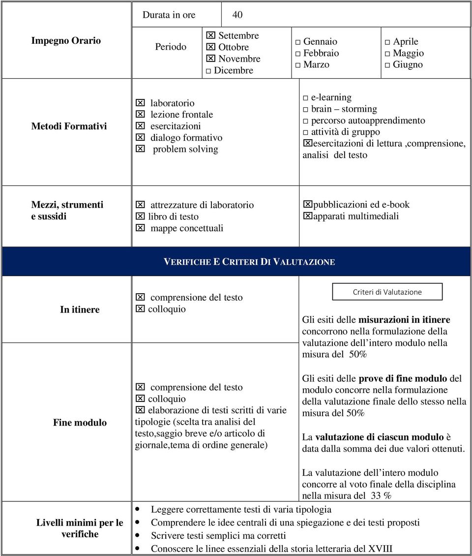 libro di testo mappe concettuali pubblicazioni ed e-book apparati multimediali VERIFICHE E CRITERI DI VALUTAZIONE In itinere Fine modulo comprensione del testo colloquio comprensione del testo