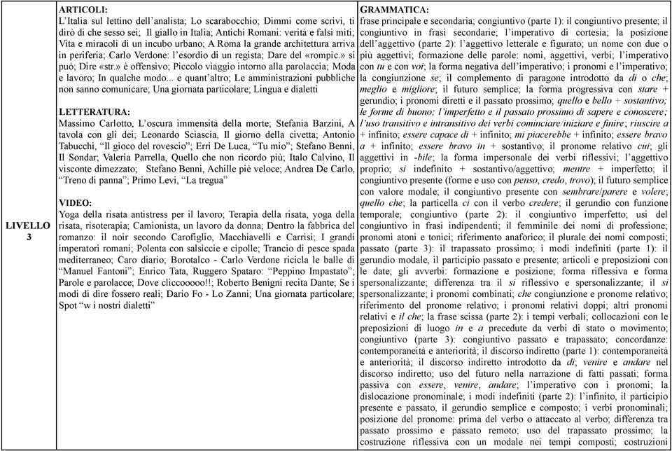 » è offensivo; Piccolo viaggio intorno alla parolaccia; Moda e lavoro; In qualche modo.