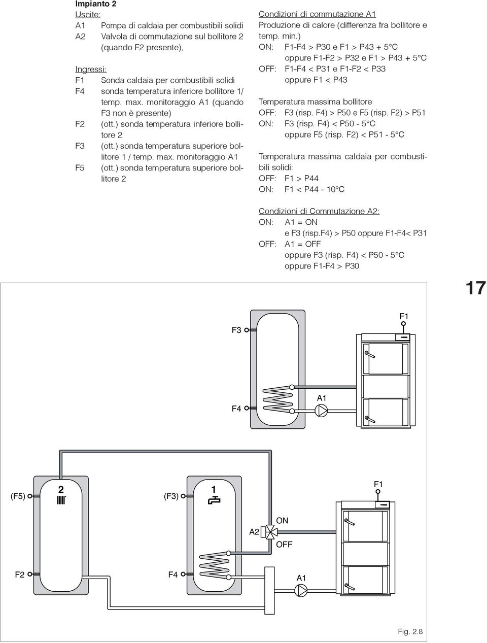 ) sonda temperatura superiore bollitore 2 Condizioni di commutazione Produzione di calore (differenza fra bollitore e temp. min.