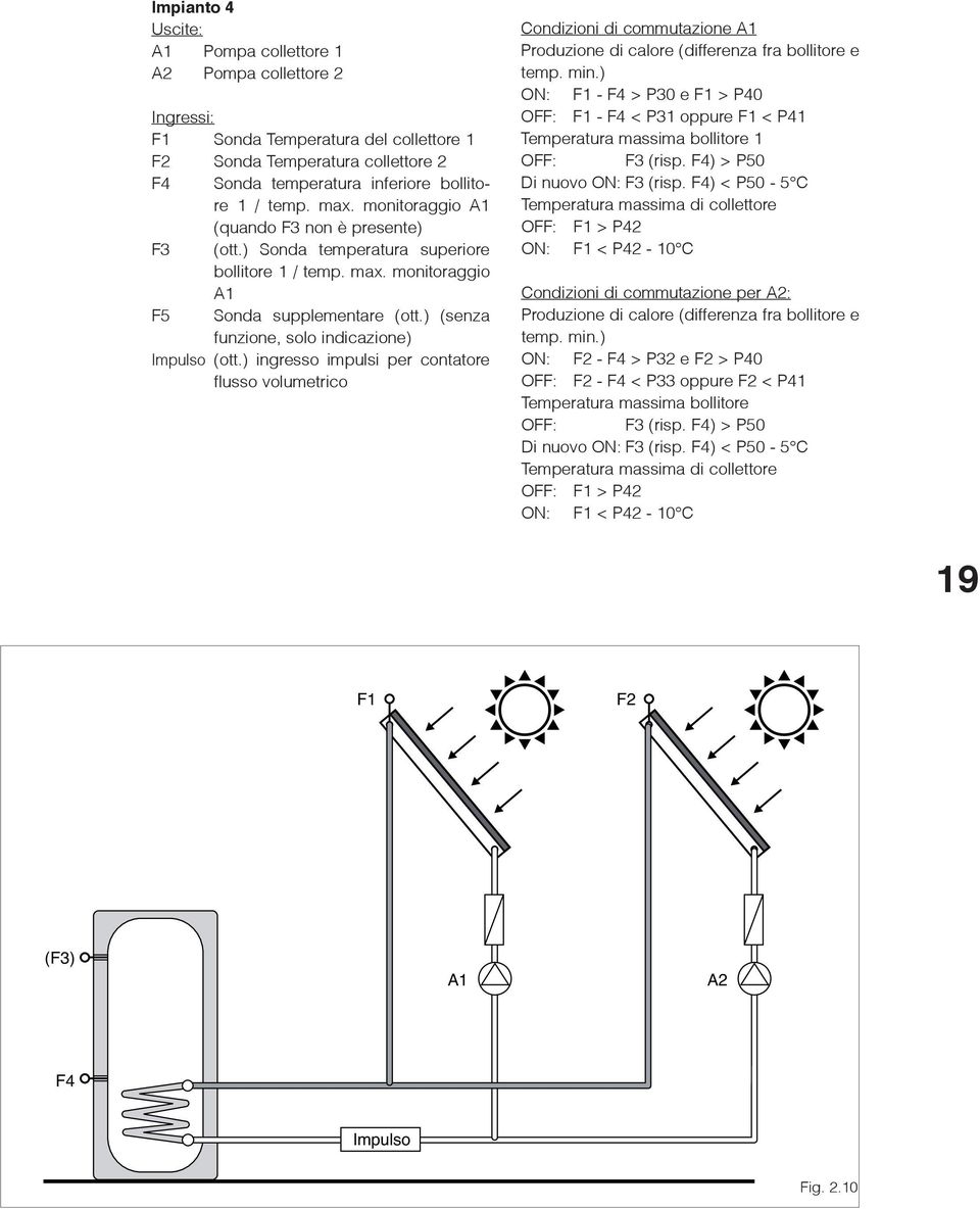 ) ingresso impulsi per contatore flusso volumetrico Condizioni di commutazione Produzione di calore (differenza fra bollitore e temp. min.