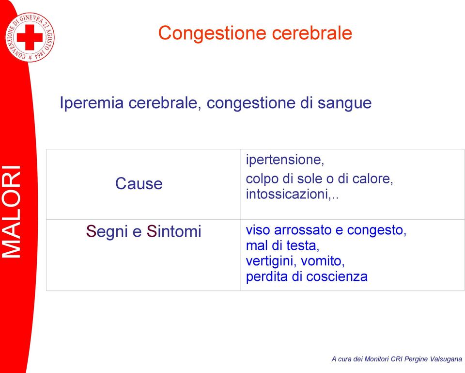 o di calore, intossicazioni,.