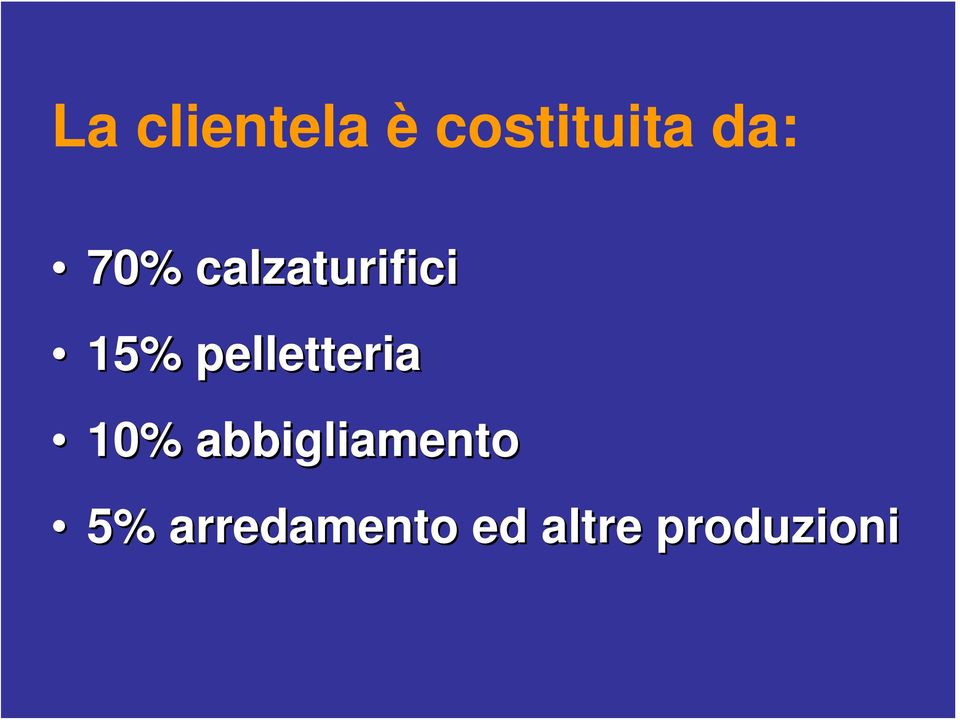 pelletteria 10%