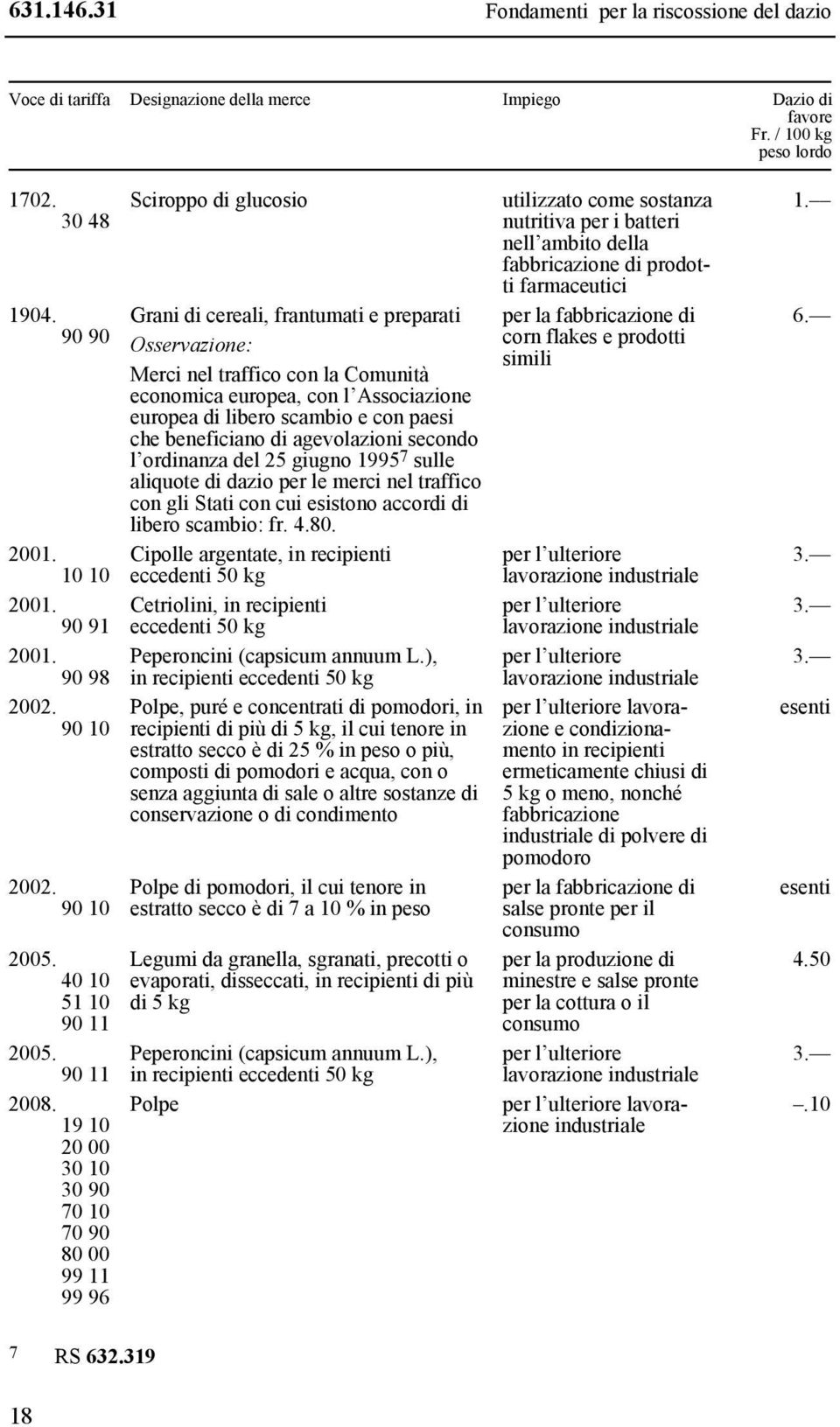 agevolazioni secondo l ordinanza del 25 giugno 1995 7 sulle aliquote di dazio per le merci nel traffico con gli Stati con cui esistono accordi di libero scambio: fr. 4.80. 2001.