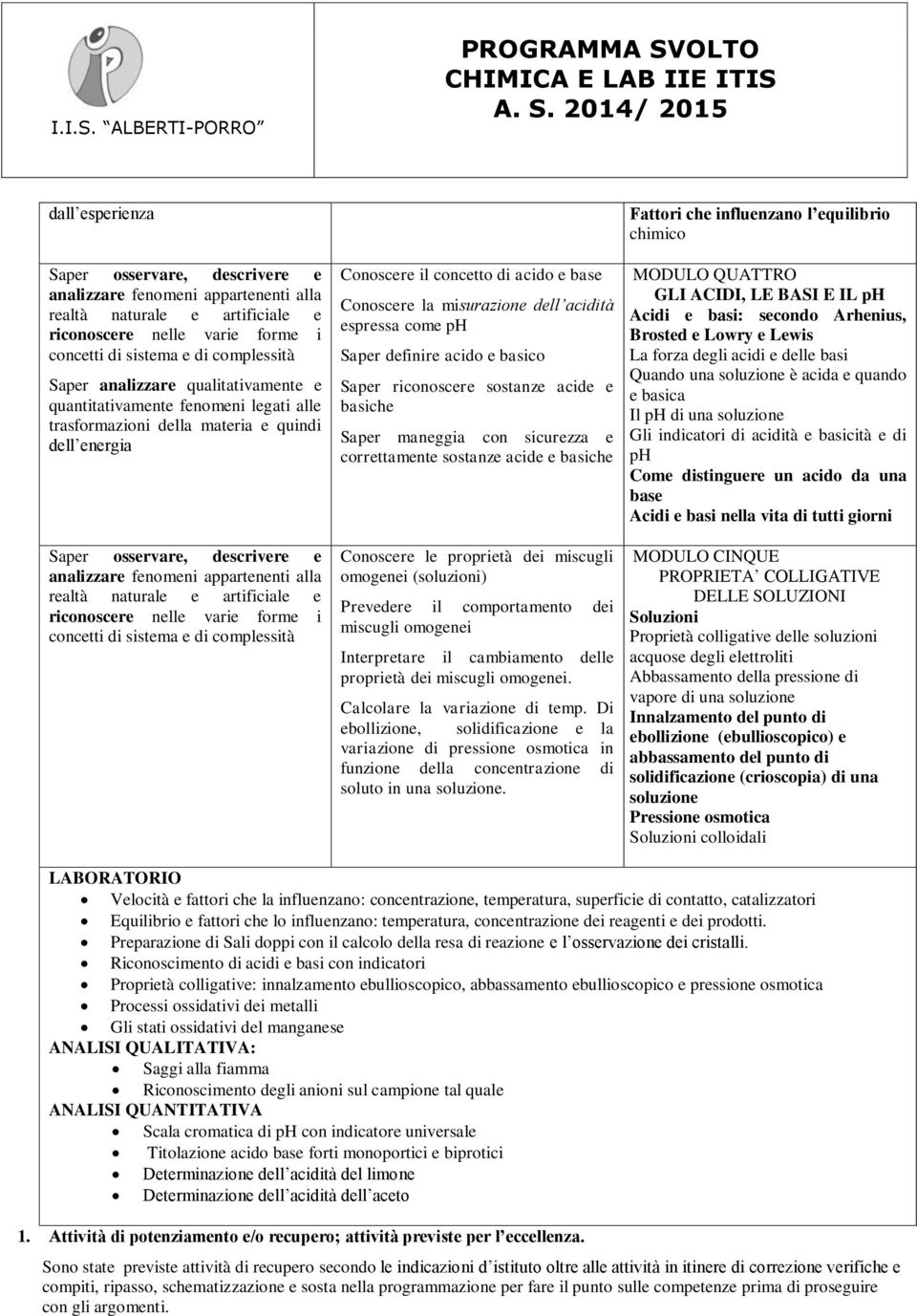 (soluzioni) Prevedere il comportamento dei miscugli omogenei Interpretare il cambiamento delle proprietà dei miscugli omogenei. Calcolare la variazione di temp.