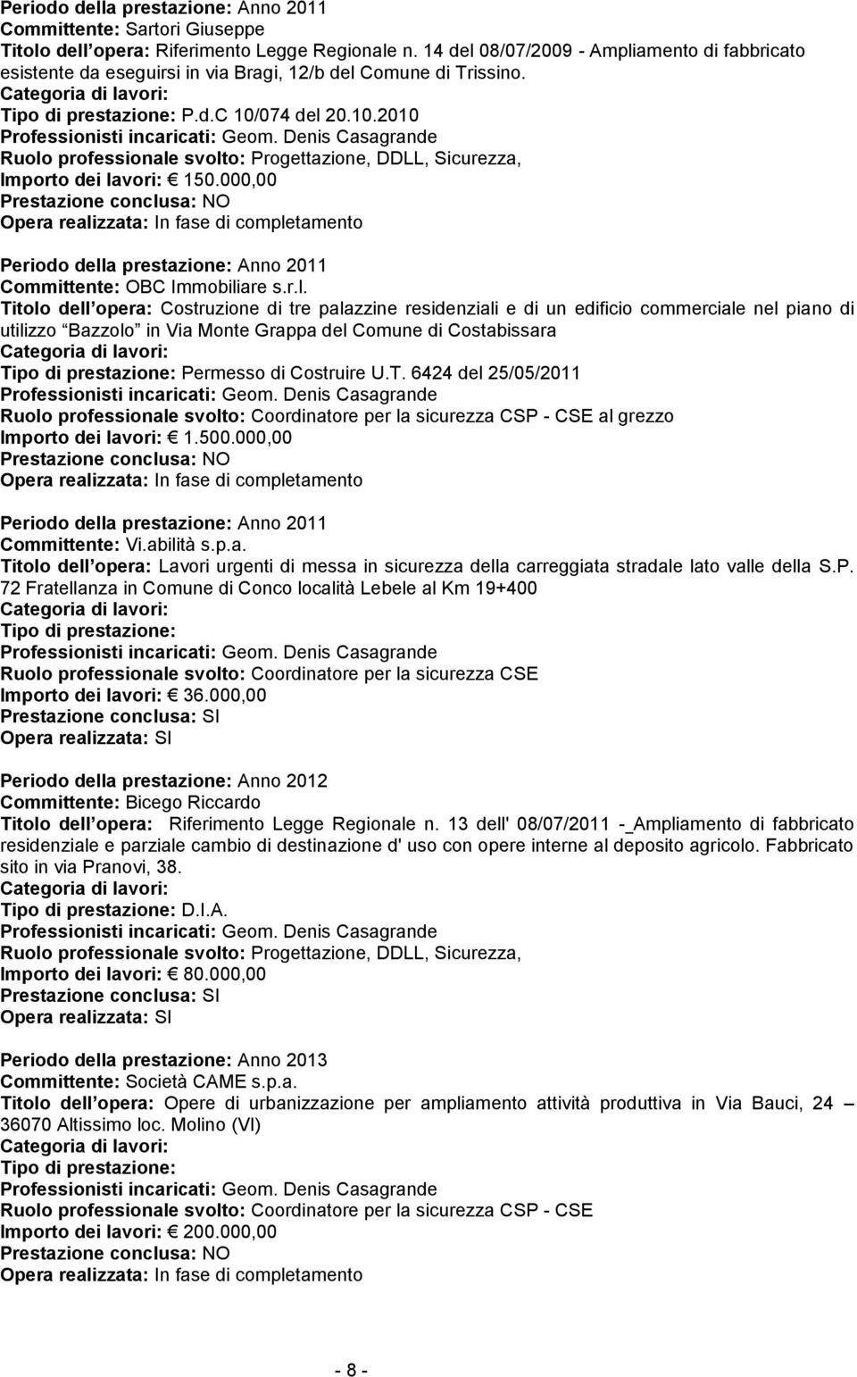 000,00 Opera realizzata: In fase di completamento Periodo della prestazione: Anno 2011 Committente: OBC Immobiliare s.r.l. Titolo dell opera: Costruzione di tre palazzine residenziali e di un edificio commerciale nel piano di utilizzo Bazzolo in Via Monte Grappa del Comune di Costabissara U.