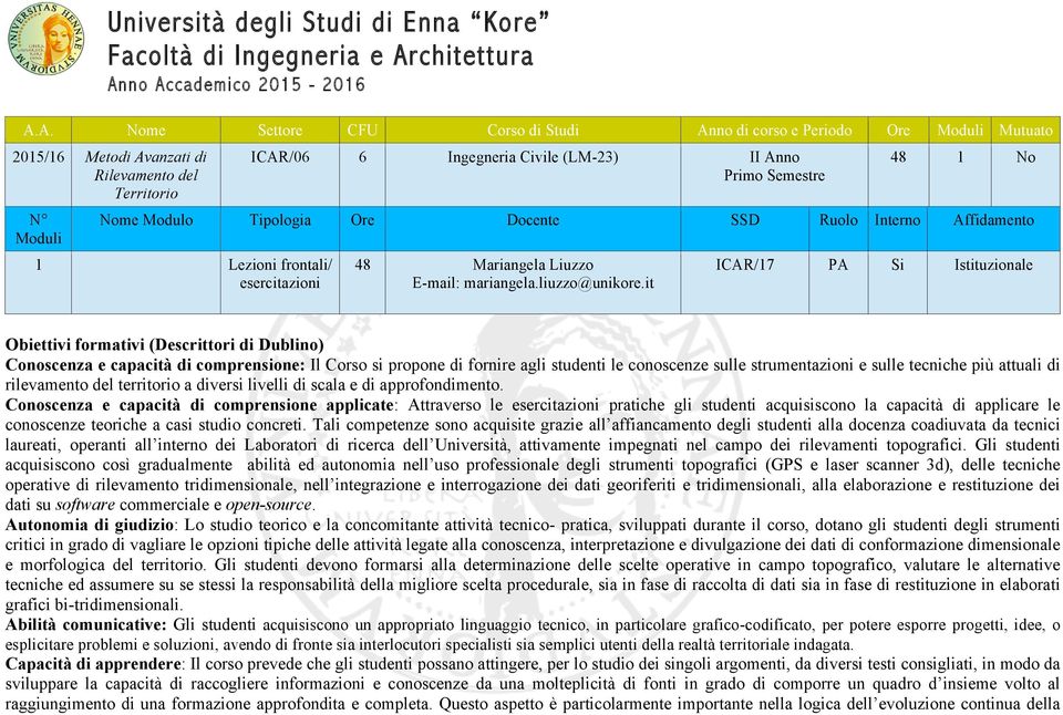 it ICAR/17 PA Si Istituzionale Obiettivi formativi (Descrittori di Dublino) Conoscenza e capacità di comprensione: Il Corso si propone di fornire agli studenti le conoscenze sulle strumentazioni e