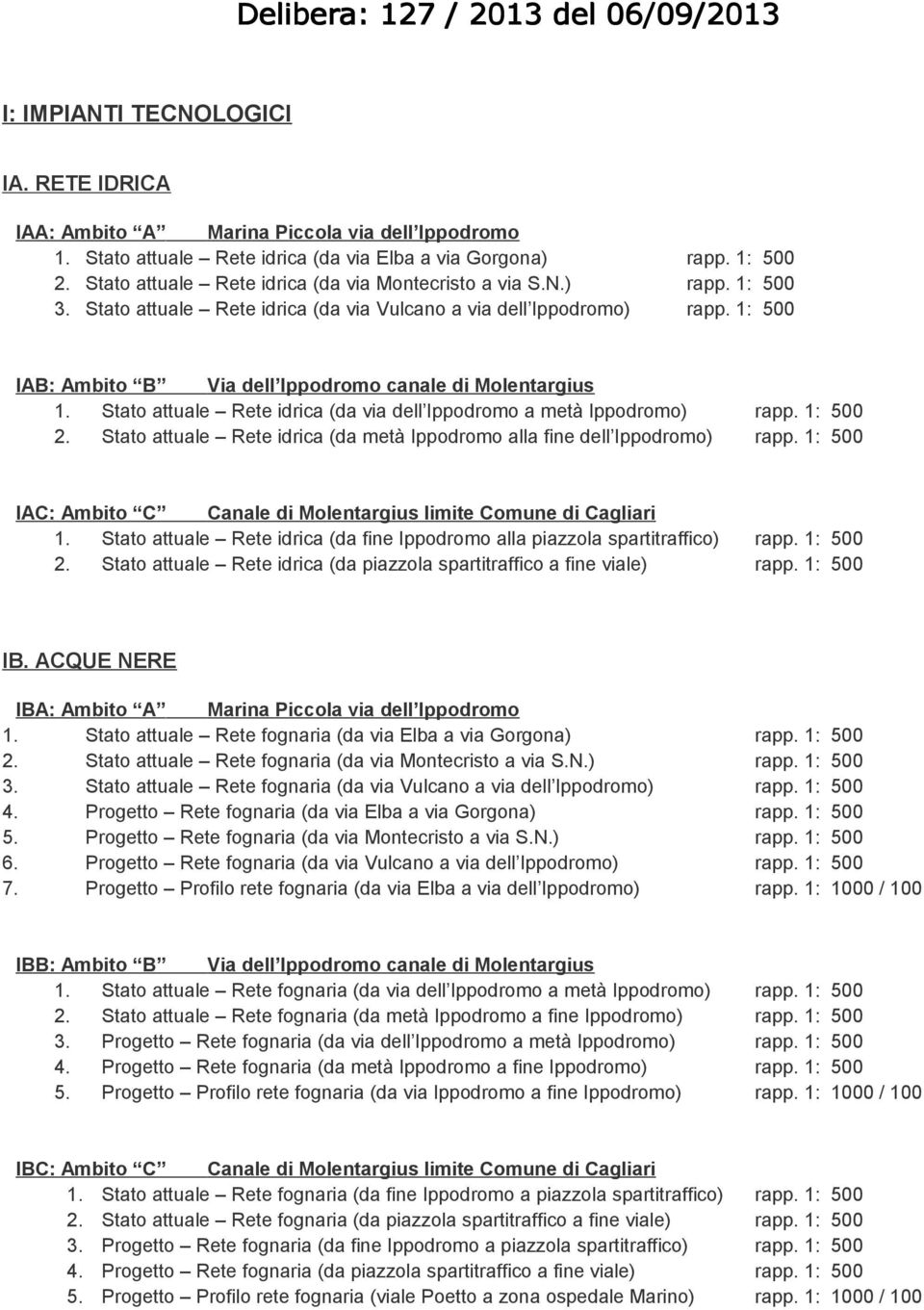 1: 500 IAB: Ambito B Via dell Ippodromo canale di Molentargius 1. Stato attuale Rete idrica (da via dell Ippodromo a metà Ippodromo) rapp. 1: 500 2.