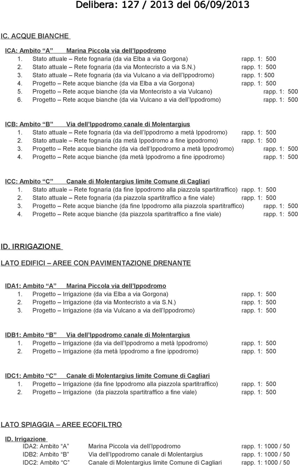 Progetto Rete acque bianche (da via Montecristo a via Vulcano) rapp. 1: 500 6. Progetto Rete acque bianche (da via Vulcano a via dell Ippodromo) rapp.