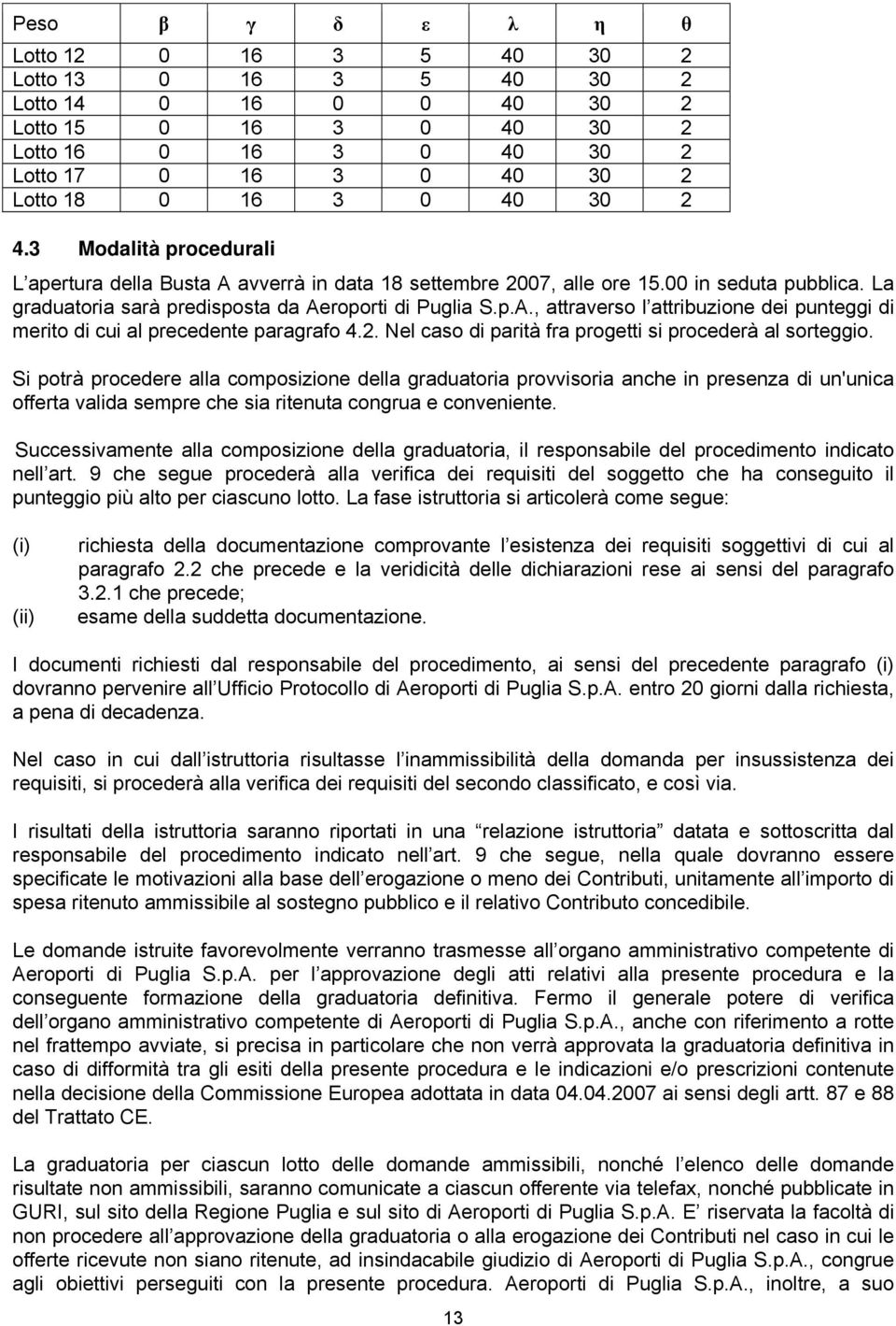 2. Nel caso di parità fra progetti si procederà al sorteggio.