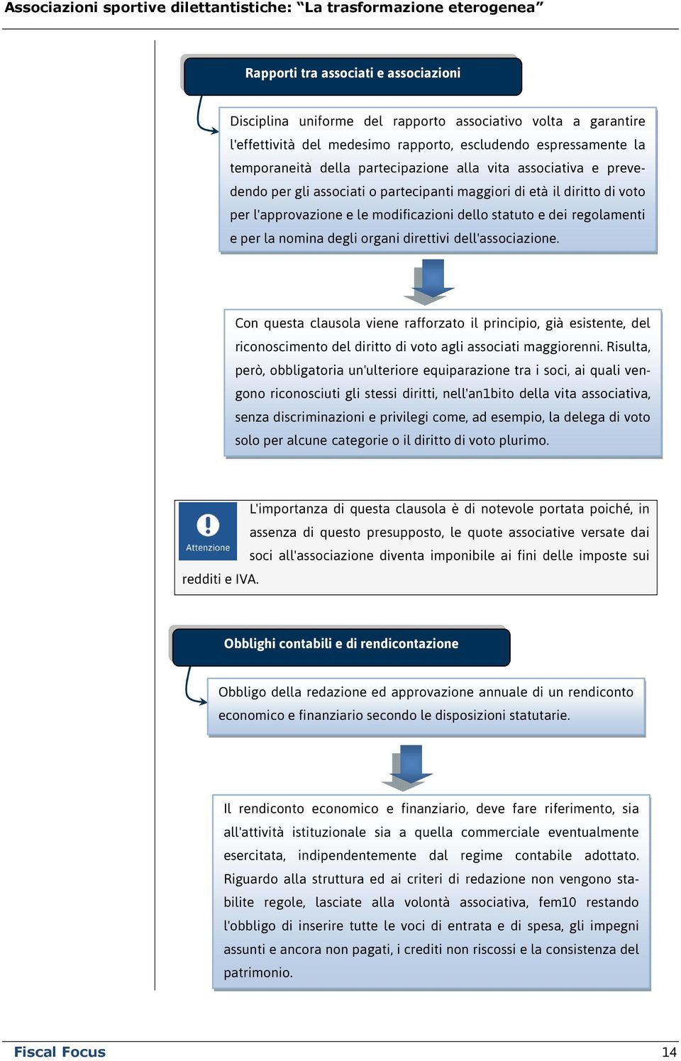 organi direttivi dell'associazione. Con questa clausola viene rafforzato il principio, già esistente, del riconoscimento del diritto di voto agli associati maggiorenni.