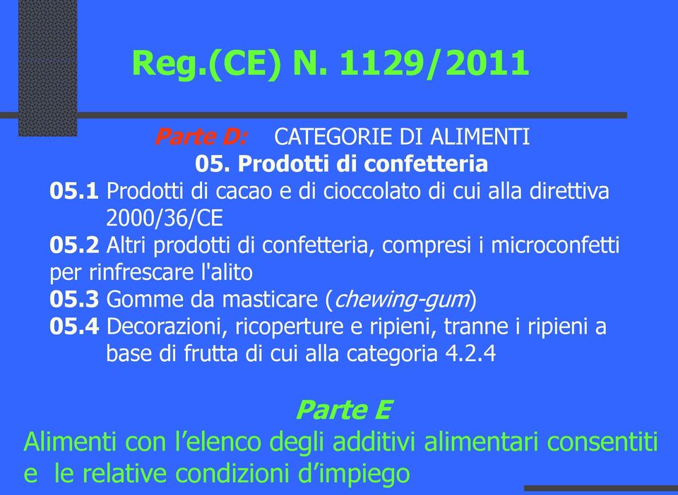 2 Altri prodotti di confetteria, compresi i microconfetti per rinfrescare l'alito 05.