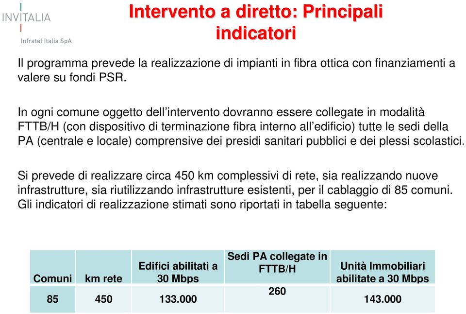 comprensive dei presidi sanitari pubblici e dei plessi scolastici.