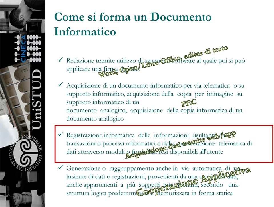 copia informatica di un documento analogico Registrazione informatica delle informazioni risultanti da transazioni o processi informatici o dalla presentazione telematica di dati attraverso moduli o