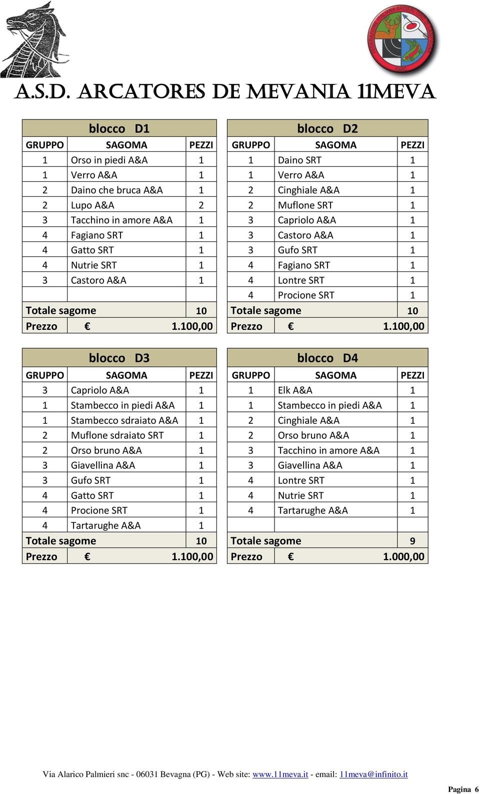 100,00 blocco D3 blocco D4 3 Capriolo A&A 1 1 Elk A&A 1 1 Stambecco in piedi A&A 1 1 Stambecco in piedi A&A 1 1 Stambecco sdraiato A&A 1 2 Cinghiale A&A 1 2 Muflone sdraiato SRT 1 2 Orso bruno A&A 1