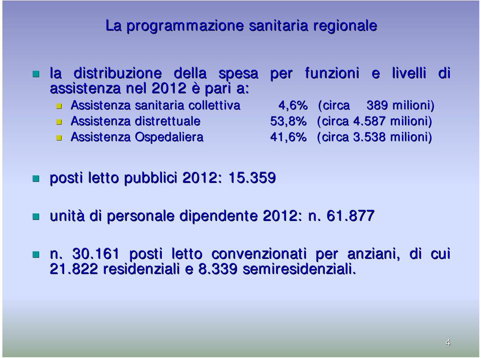 587 milioni) Assistenza Ospedaliera 41,6% (circa 3.538 milioni) posti letto pubblici 2012: 15.