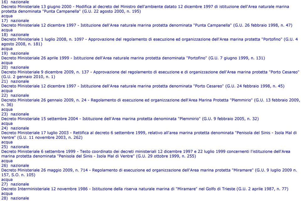 47) 18) nazionale Decreto Ministeriale 1 luglio 2008, n. 1097 - Approvazione del regolamento di esecuzione ed organizzazione dell'area marina protetta "Portofino" (G.U. 4 agosto 2008, n.