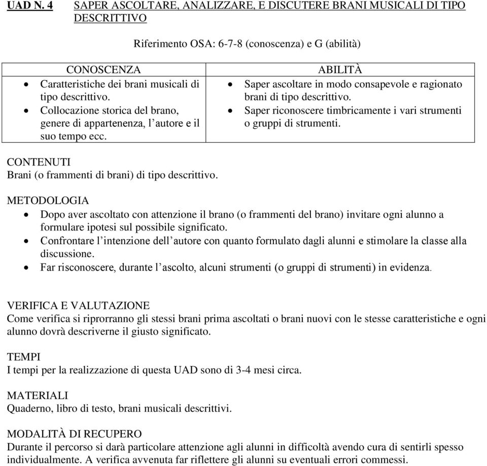 Saper riconoscere timbricamente i vari strumenti o gruppi di strumenti. Brani (o frammenti di brani) di tipo descrittivo.