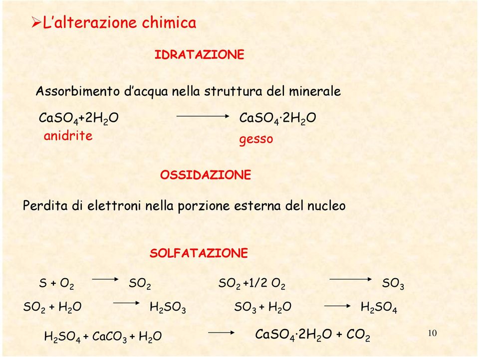 porzione esterna del nucleo SOLFATAZIONE S + O 2 SO 2 SO 2 +1/2 O 2 SO 3 SO 2 + H 2