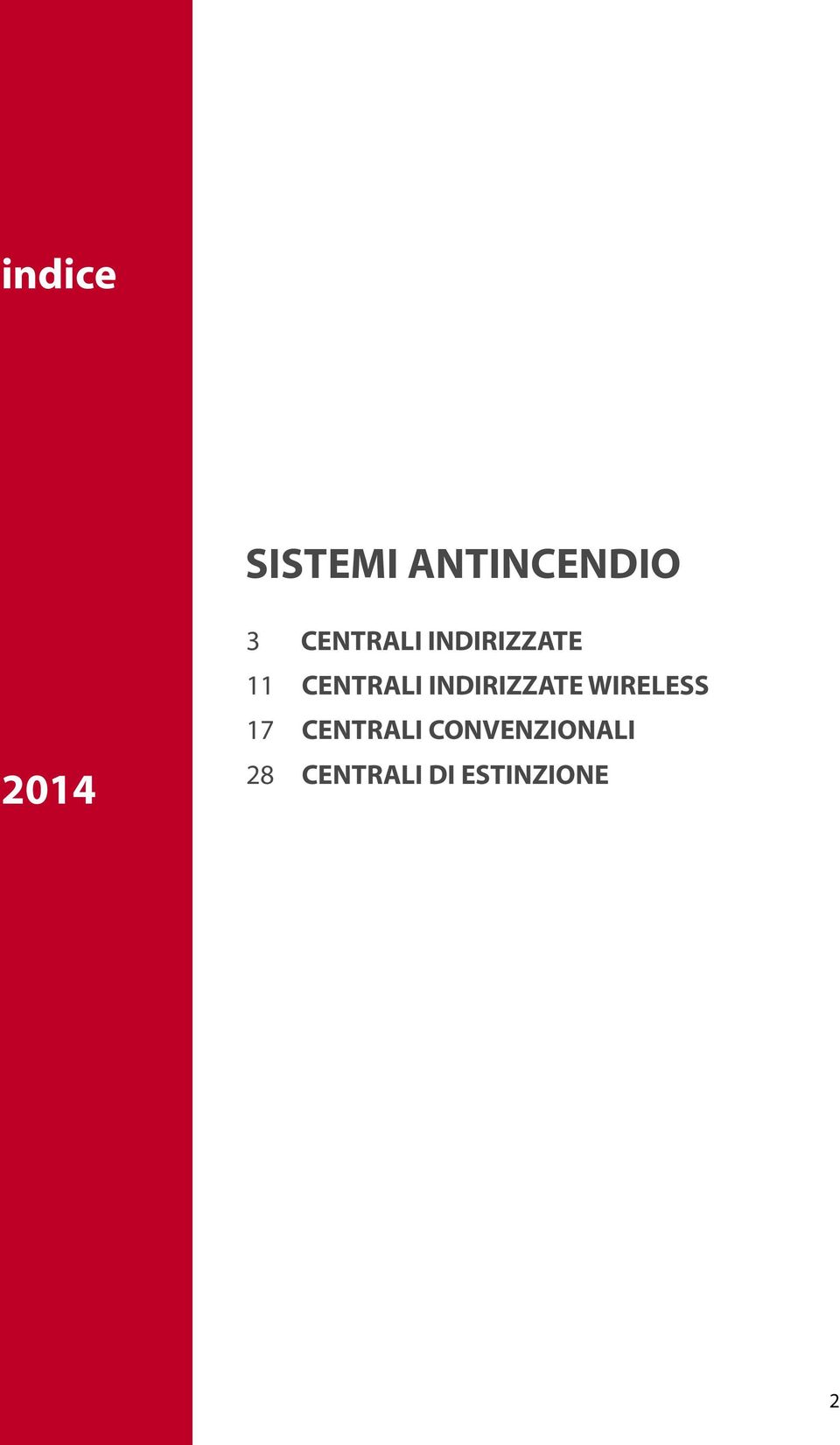 INDIRIZZATE WIRELESS 17 CENTRALI