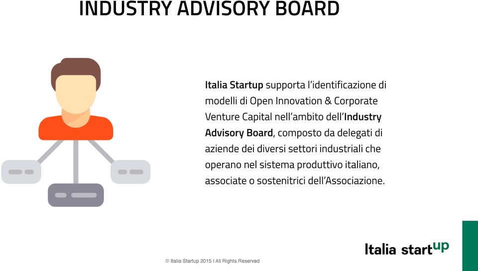 Board, composto da delegati di aziende dei diversi settori industriali che