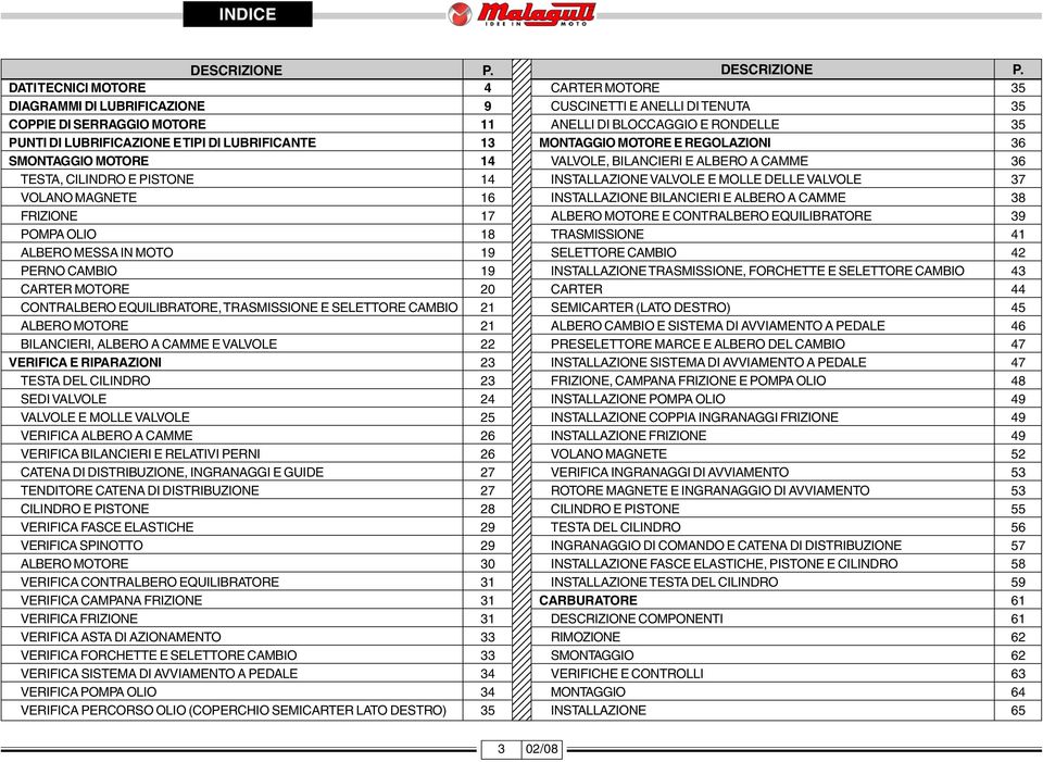 FRIZIONE 17 POMPA OLIO 18 ALBERO MESSA IN MOTO 19 PERNO CAMBIO 19 CARTER MOTORE 20 CONTRALBERO EQUILIBRATORE, TRASMISSIONE E SELETTORE CAMBIO 21 ALBERO MOTORE 21 BILANCIERI, ALBERO A CAMME E VALVOLE