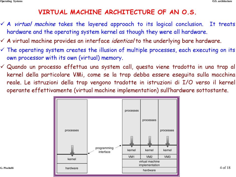 It treats The operating system creates the illusion of multiple processes, each executing on its own processor with its own (virtual) memory.