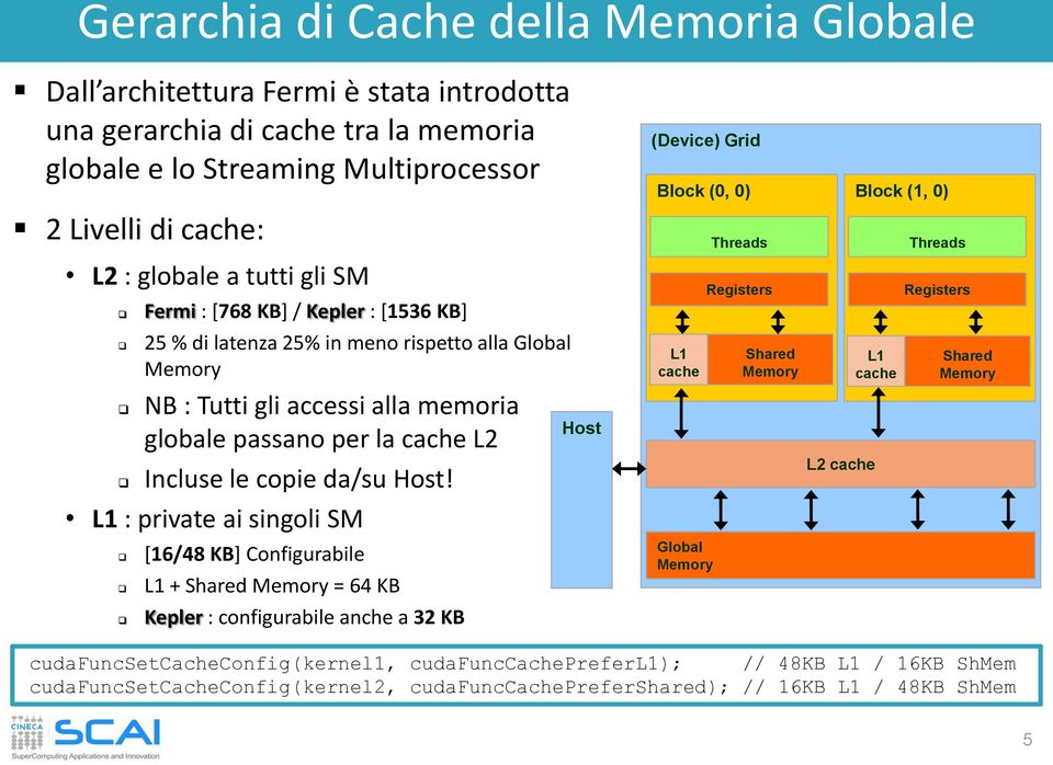 Host! L1 : private ai singoli SM [16/48 KB] Configurabile L1 + Shared Memory = 64 KB Kepler : configurabile anche a 32 KB Host (Device) Grid Block (0, 0) L1 cache Global Memory Threads Registers