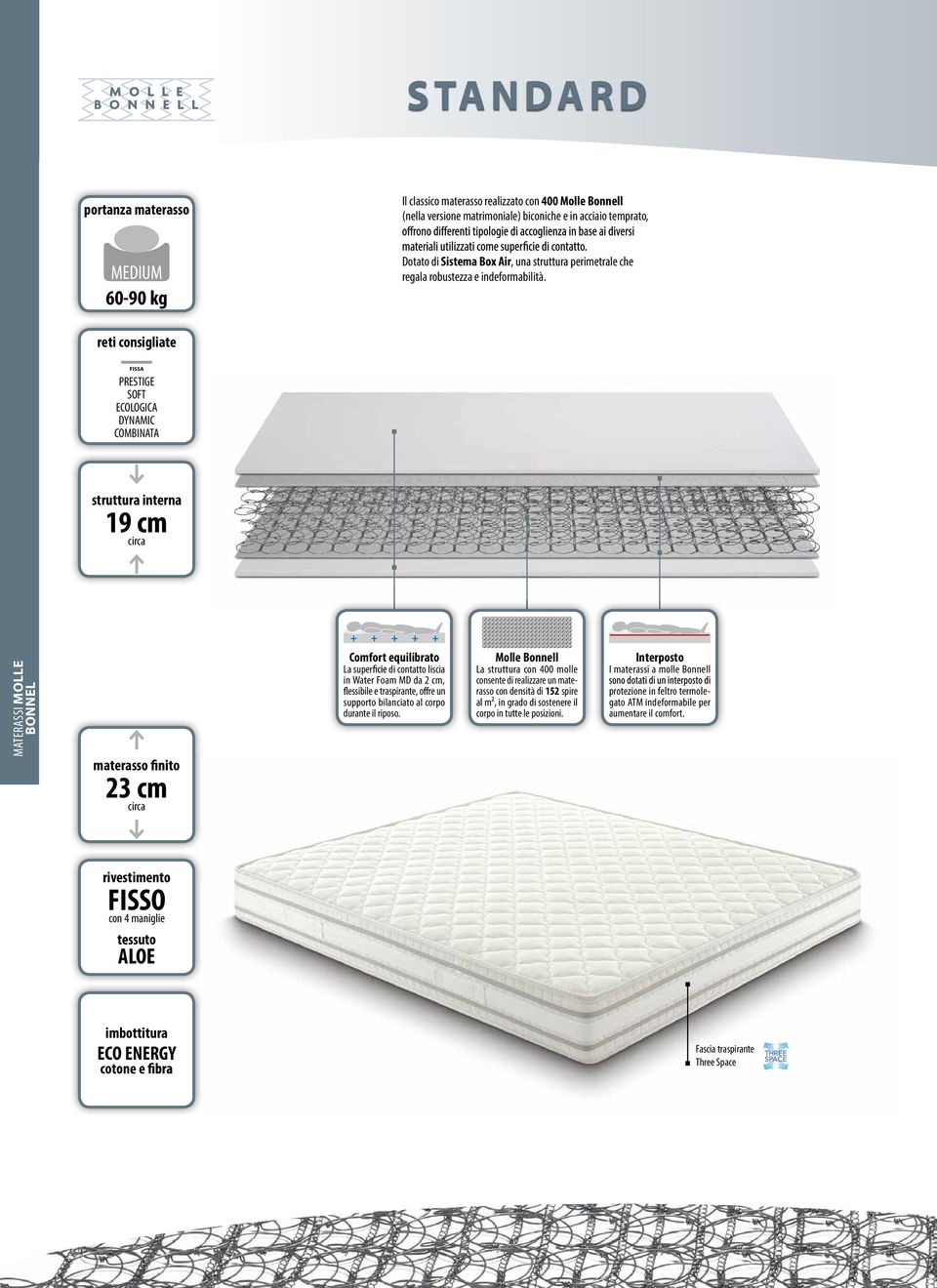 reti consigliate FISSA PRESTIGE SOFT ECOLOGICA DYNAMIC COMBINATA struttura interna 19 cm 23 cm Comfort equilibra La super di contat liscia in Water Foam MD da 2 cm, essibile e traspirante, o re un