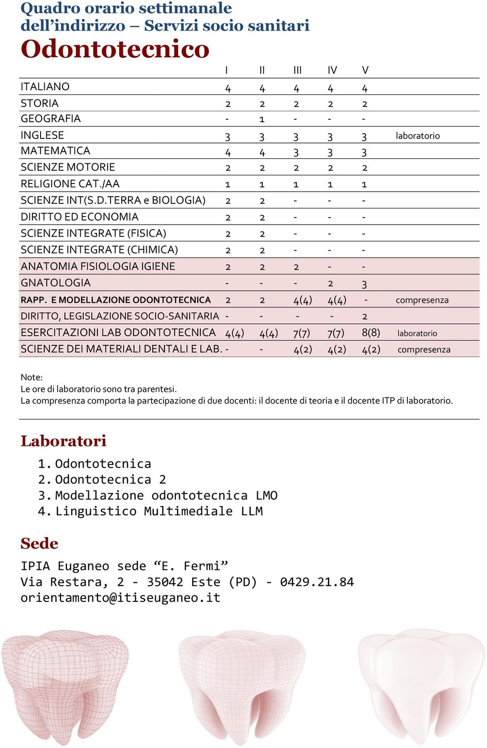 E MODELLAZIONE ODONTOTECNICA () () compresenza DIRITTO, LEGISLAZIONE SOCIOSANITARIA ESERCITAZIONI LAB ODONTOTECNICA () () 7(7) 7(7) 8(8) laboratorio SCIENZE DEI MATERIALI DENTALI E LAB.