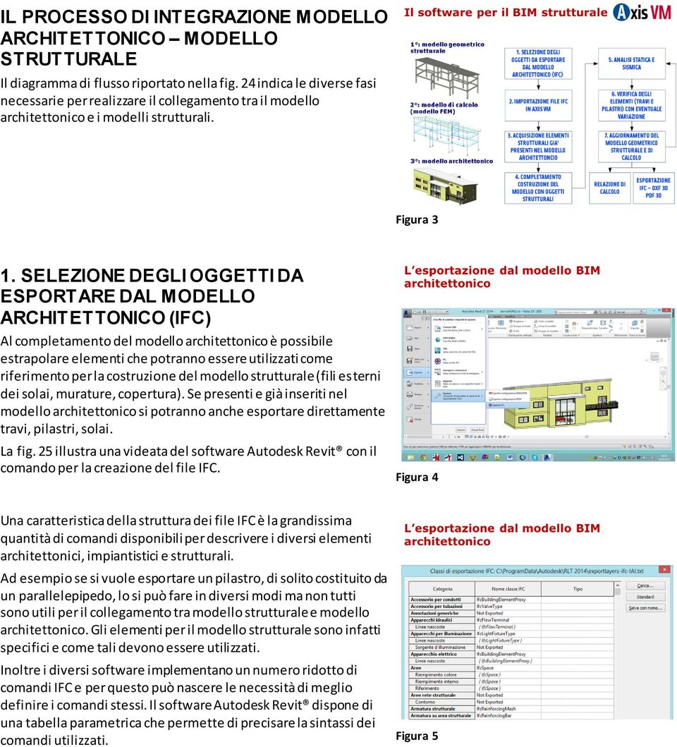 SELEZIONE DEGLI OGGETTI DA ESPORTARE DAL MODELLO ARCHITETTONICO (IFC) Al completamento del modello architettonico è possibile estrapolare elementi che potranno essere utilizzati come riferimento per