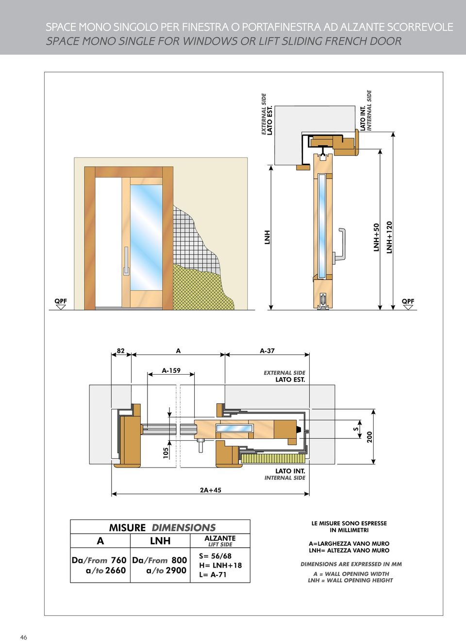 SLIDING FRENCH DOOR DIMENSIONS LIFT SIDE DIMENSIONS ARE