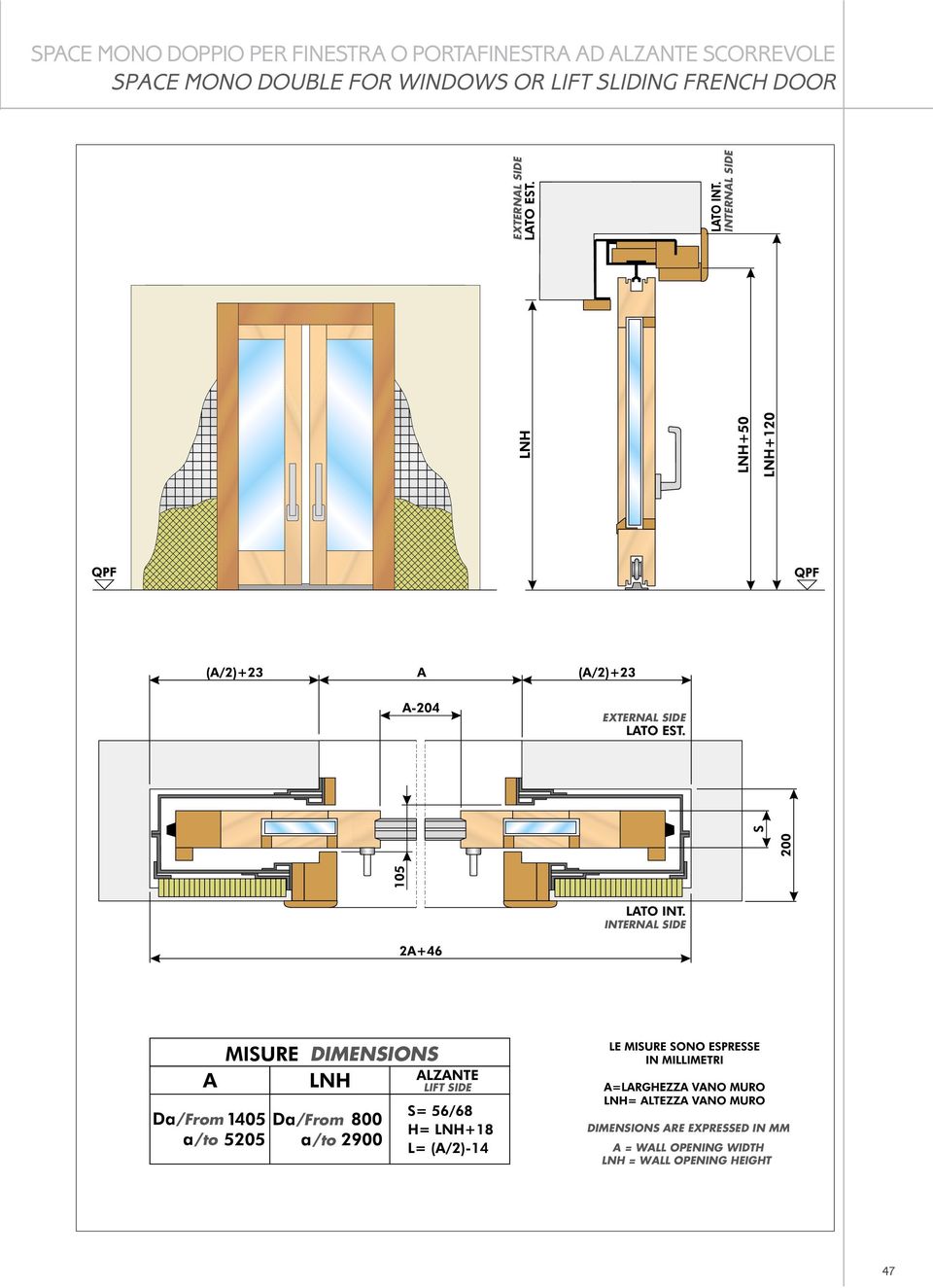 FRENCH DOOR DIMENSIONS LIFT SIDE DIMENSIONS ARE EXPRESSED