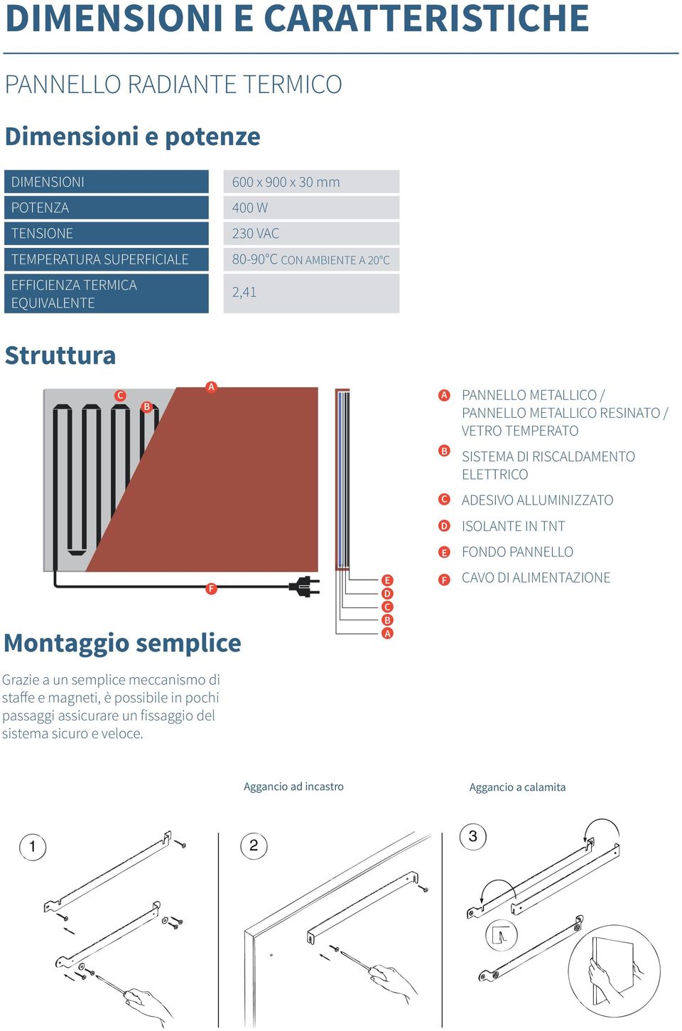 DI RISCALDAMENTO ELETTRICO C ADESIVO ALLUMINIZZATO D ISOLANTE IN TNT E FONDO PANNELLO Montaggio semplice F E D C B A F CAVO DI ALIMENTAZIONE Grazie a un