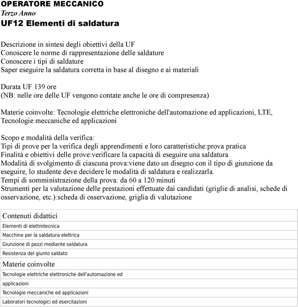 loro caratteristiche:prova pratica Finalità e obiettivi delle prove:verificare la capacità di eseguire una saldatura Modalità di svolgimento di ciascuna prova:viene dato un disegno con il tipo di