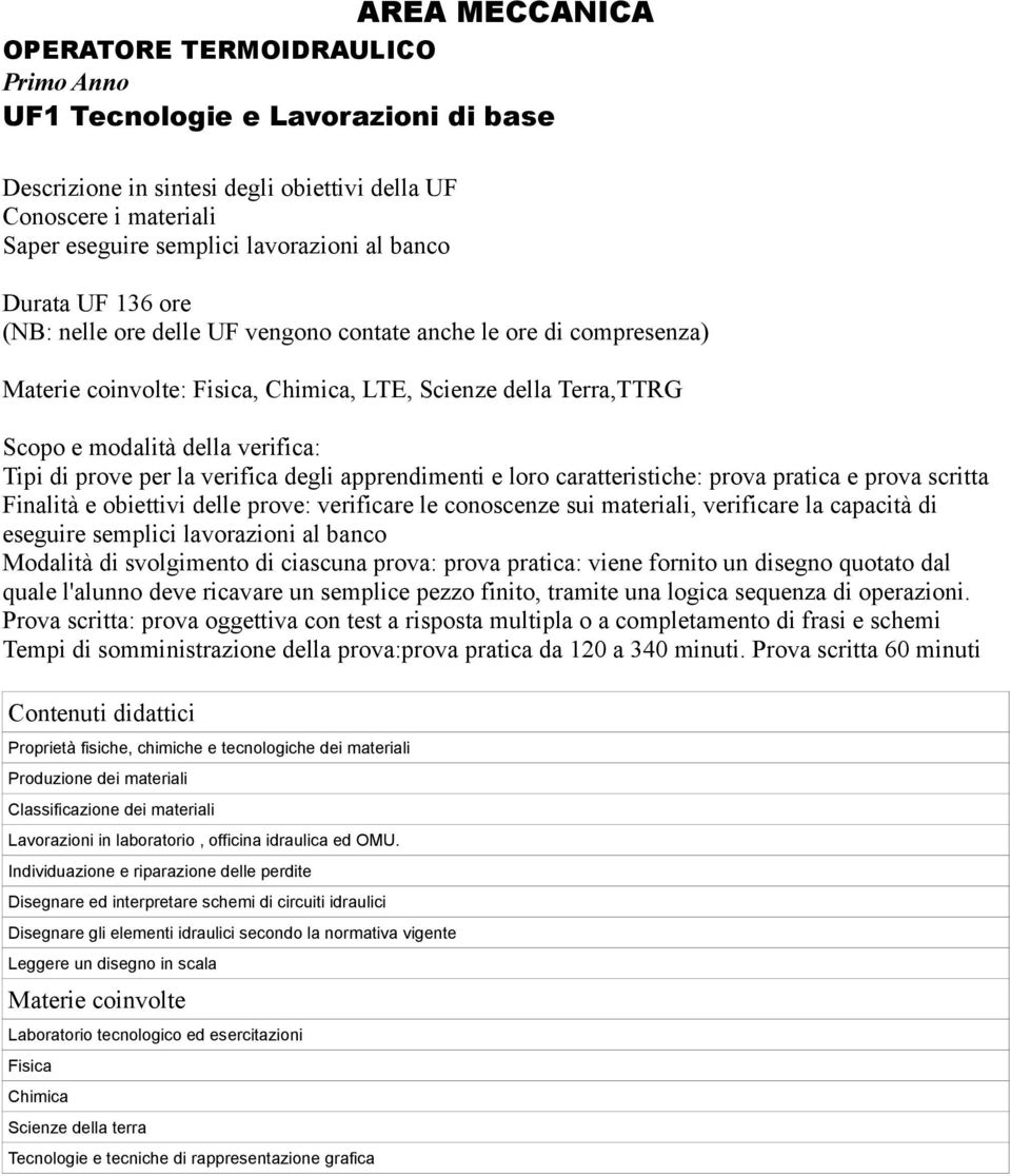 materiali, verificare la capacità di eseguire semplici lavorazioni al banco Modalità di svolgimento di ciascuna prova: prova pratica: viene fornito un disegno quotato dal quale l'alunno deve ricavare