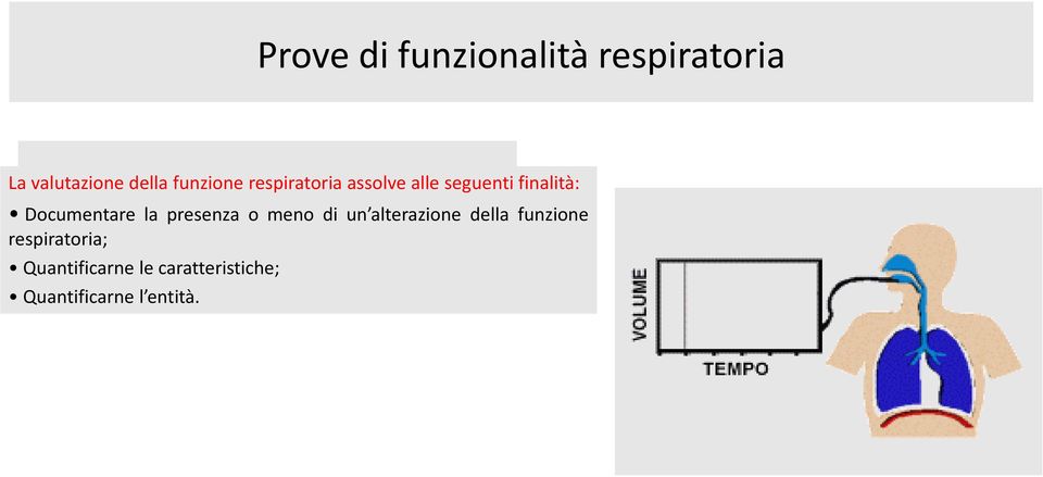 Documentare la presenza o meno di un alterazione della