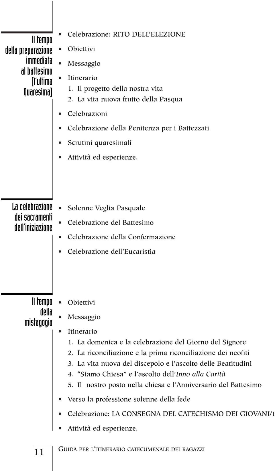 La celebrazione dei sacramenti dell iniziazione Solenne Veglia Pasquale Celebrazione del Battesimo Celebrazione della Confermazione Celebrazione dell Eucaristia Il tempo della mistagogia Obiettivi