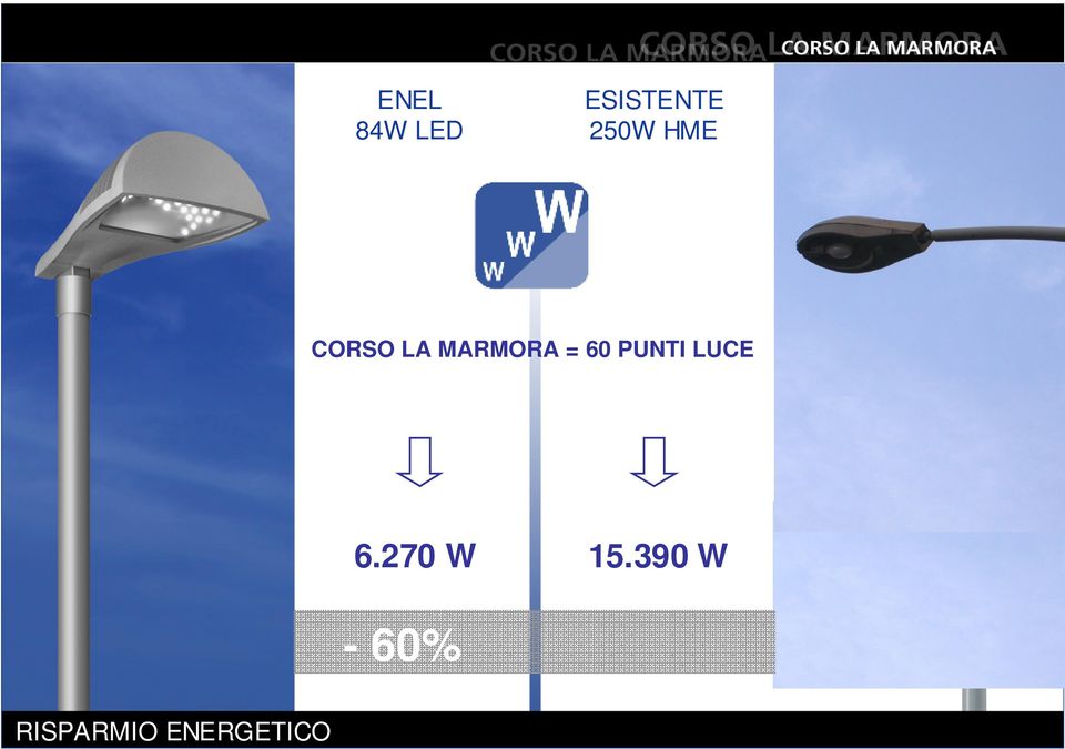 PUNTI LUCE 6.270 W 15.